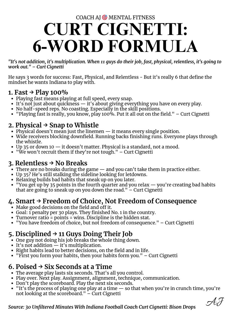 Coach AJ 🎯 Mental Fitness tweet media