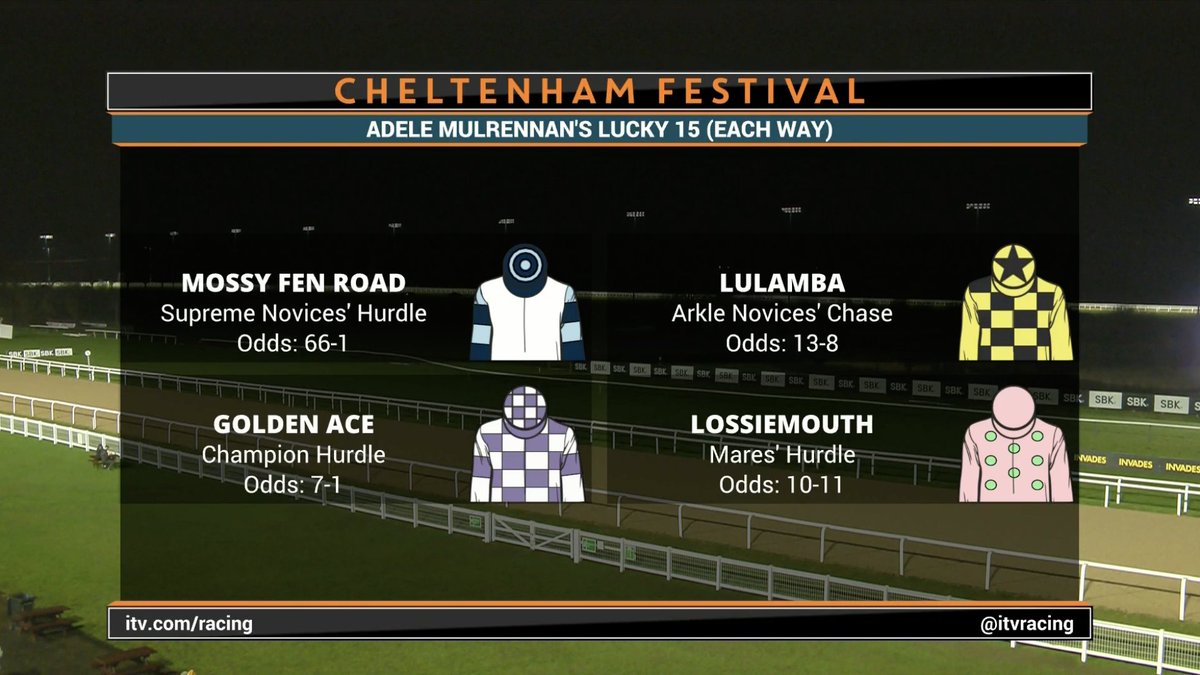 ITV Racing tweet media
