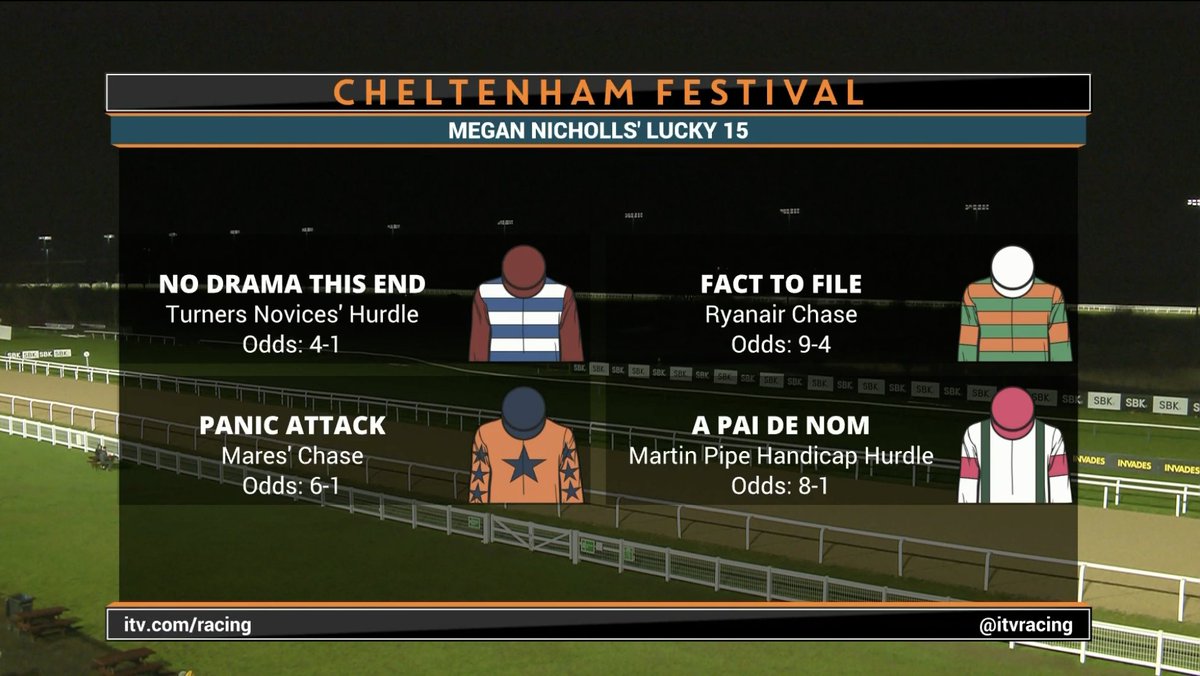 ITV Racing tweet media