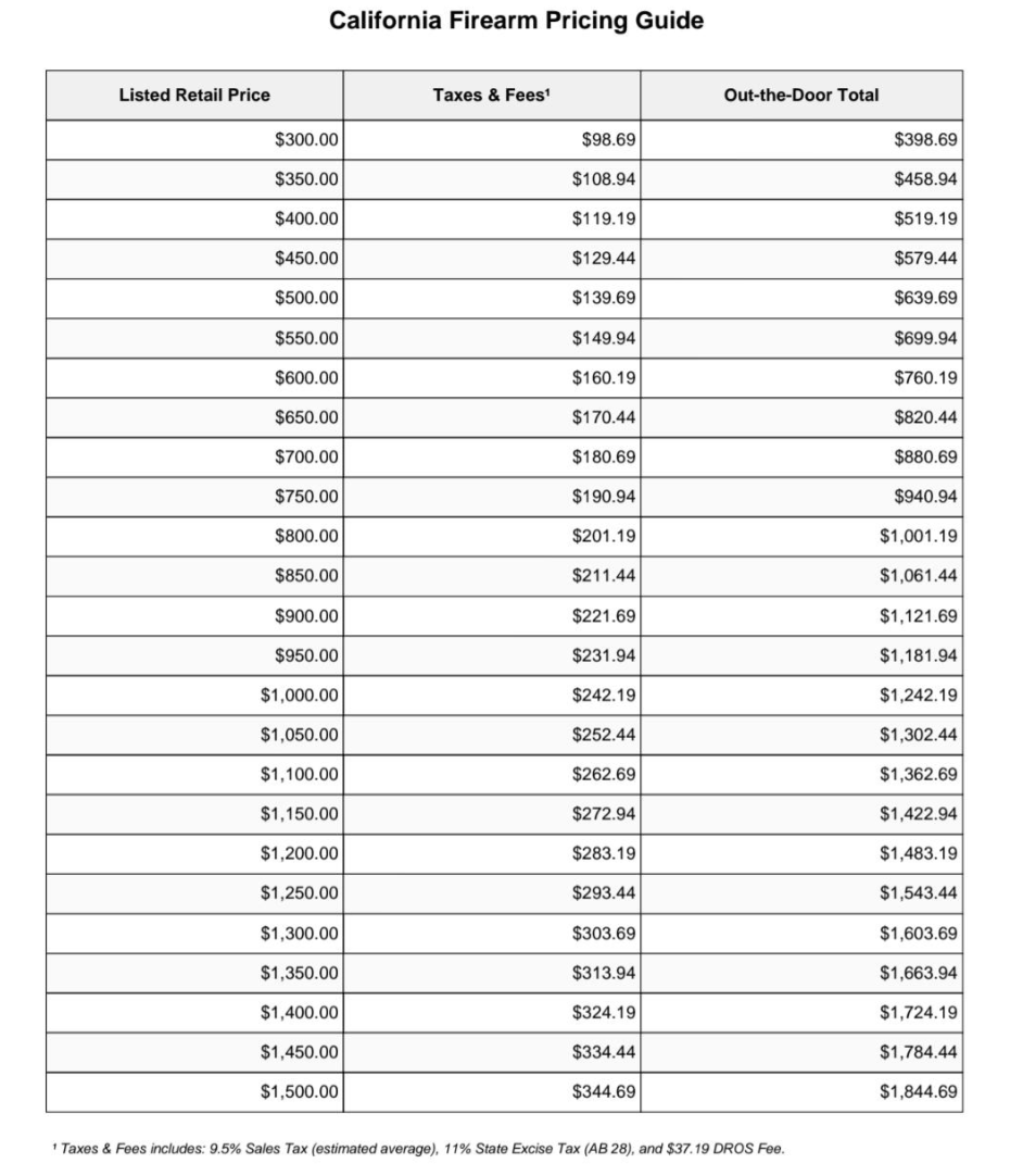 Kostas Moros tweet media