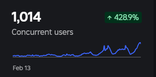 I’m glad brainrot games aren’t the only ones being pushed by the Roblox algorithm. Lately, the front page has been just bad 😭 <a href="/Roblox/">Roblox</a> <a href="/robloxdevrel/">Roblox Developer Relations</a> 

game: roblox.com/games/12126806…

appreciate any oppinion👍