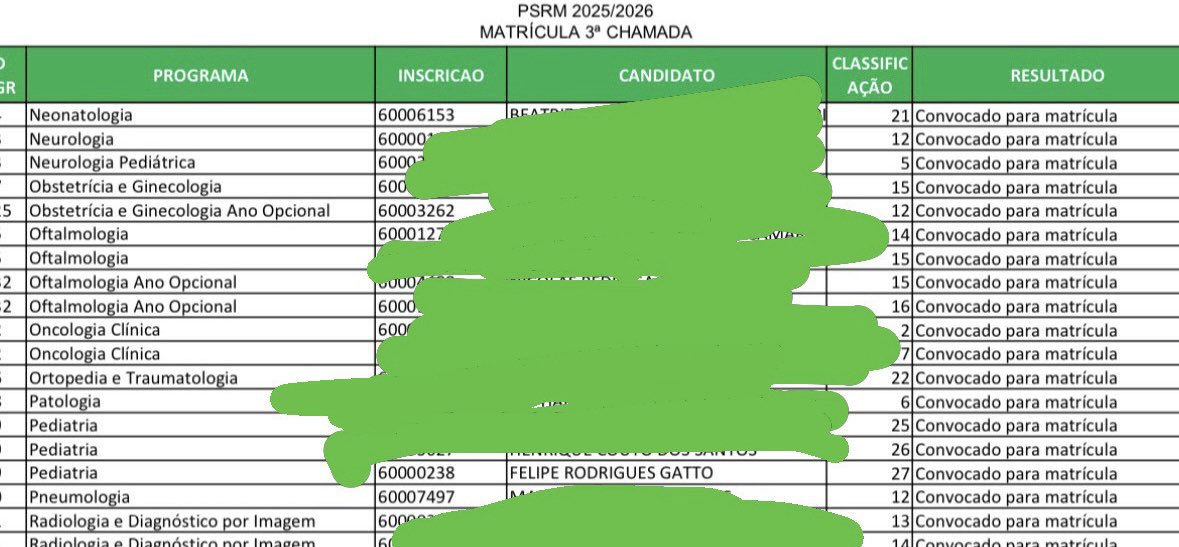 gattito só para baixinhos tweet media