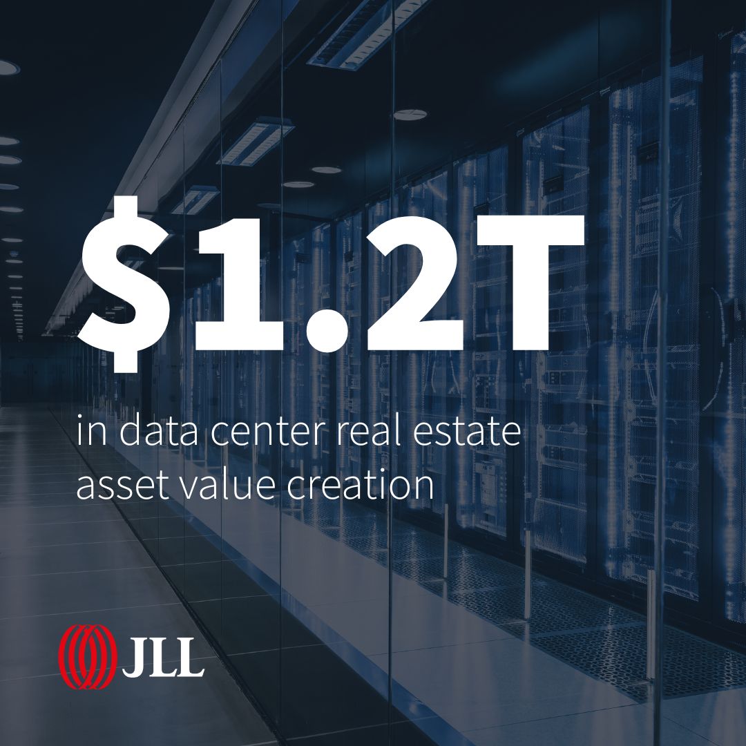 JLL tweet media
