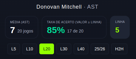 DICA DO DASH BATEU 17X NOS ULTIMOS 20 JOGOS FORA DE CASA