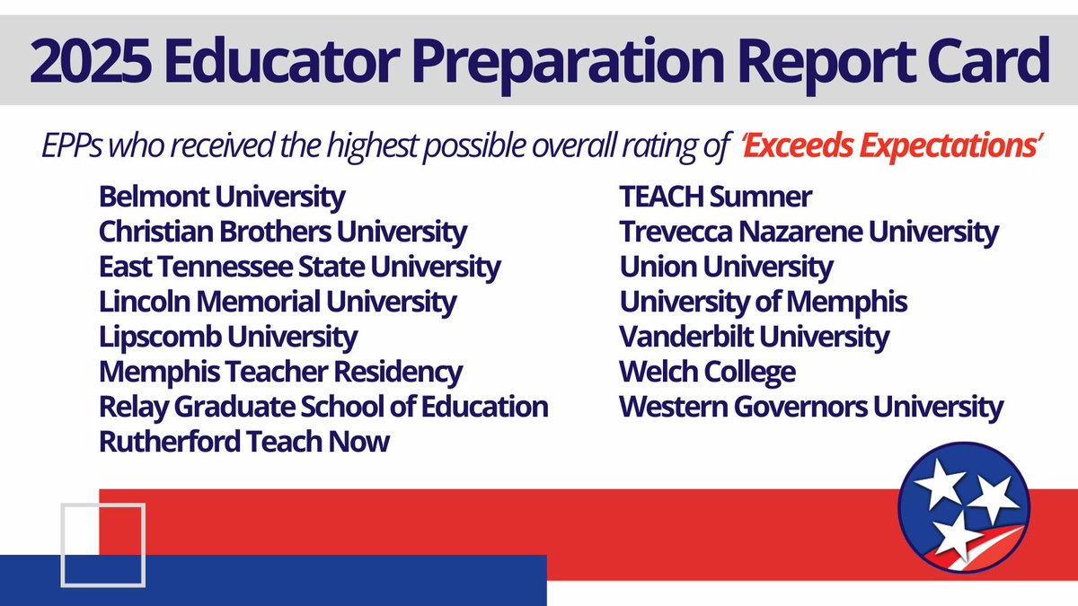 TN State Board of Education tweet media