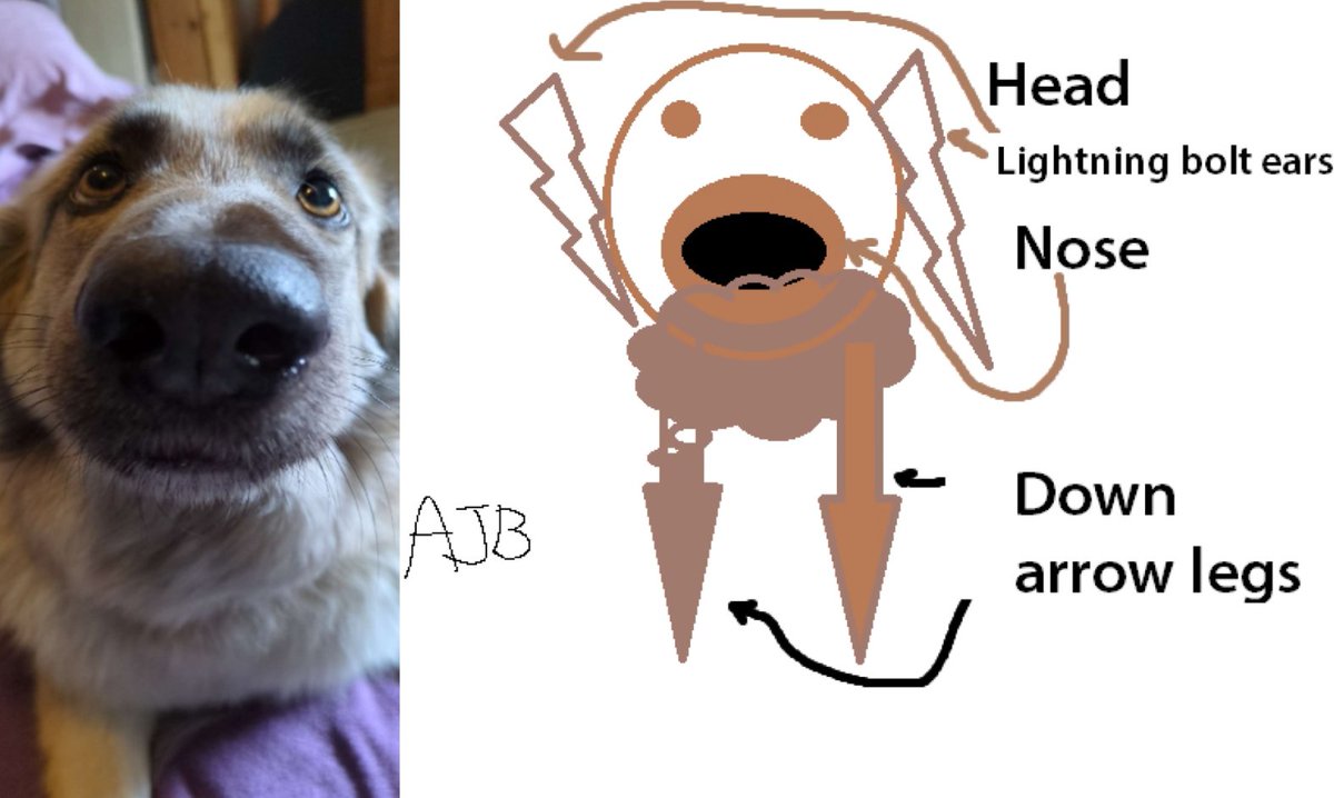 JojoWhaleEmoji's tweet photo. We're back with the Blue drawings, todays is brought to you by the ever talented, Amazing Smite Professional, The man with many chants to his name, @ArchiebakerSmit https://t.co/yqZ58e0GSv