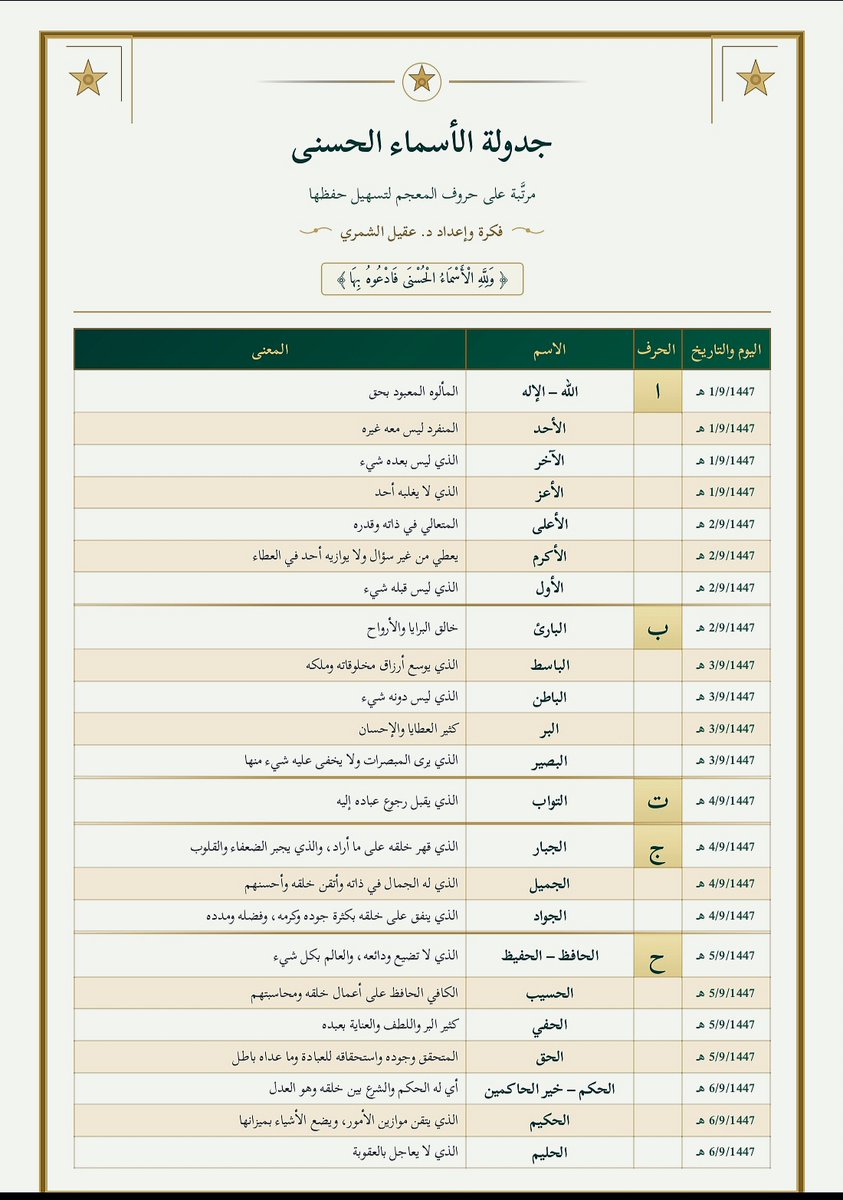 جوآهِرُ العِلمِ ¬ tweet media