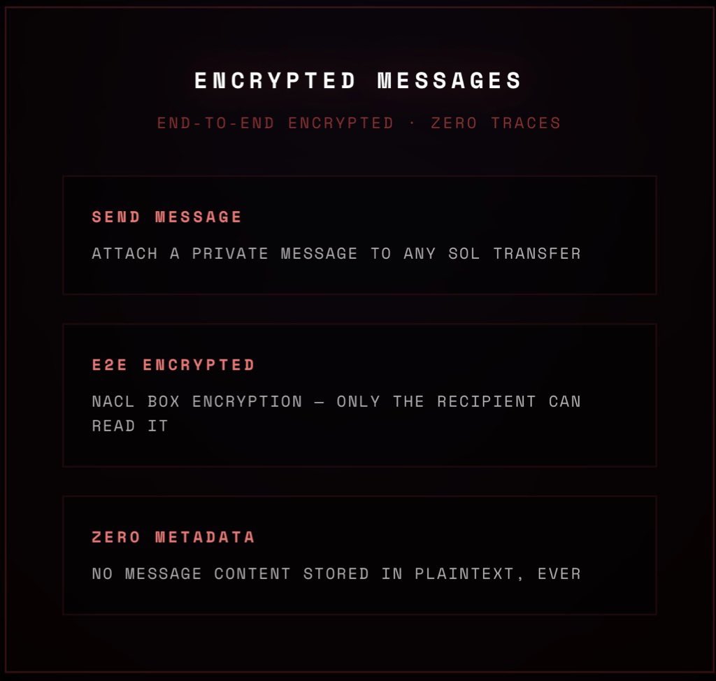 Shadow protocol tweet media