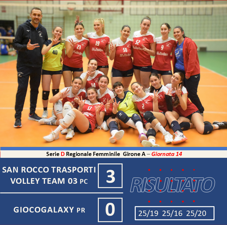 volleyteam031's tweet photo. 🟥 𝕊𝔼ℝ𝕀𝔼 𝔻 ℝ𝔼𝔾𝕀𝕆ℕ𝔸𝕃𝔼 🟦
.
🔥🔥🔥 PRONTO RISCATTO 💪❤💙
.
#volleyteam03piacenza❤💙 #SerieDregionale #riscatto #forzaragazze #regularseason #goteam03❤💙 #forzateam03❤💙 #vittoria #fipavemiliaromagna #volleyfemminile #sanroccotrasporti https://t.co/Jo6LsM6FiQ