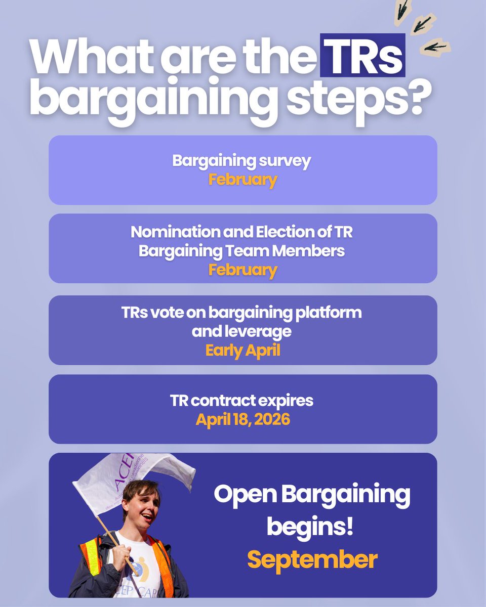 CAPE - ACEP tweet media