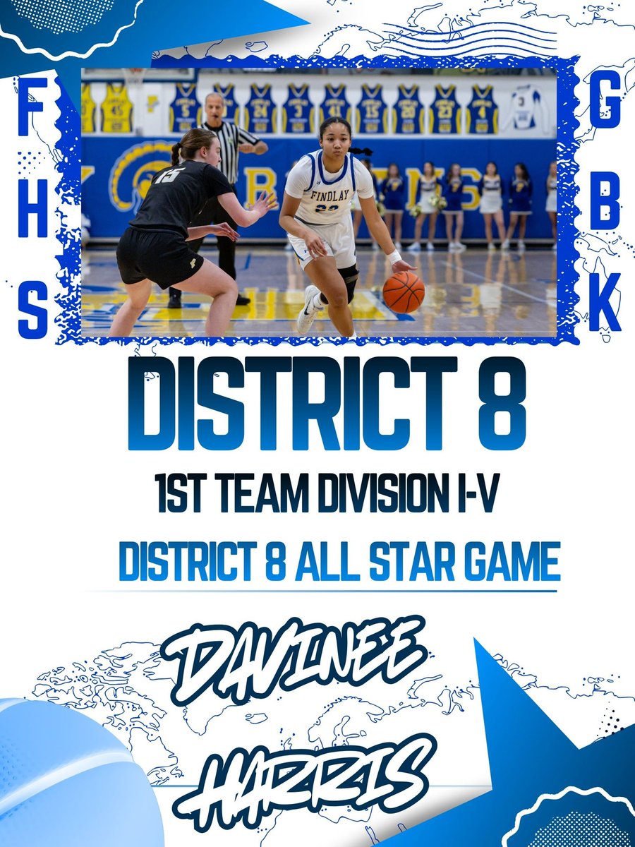 FHSGirls Basketball tweet media