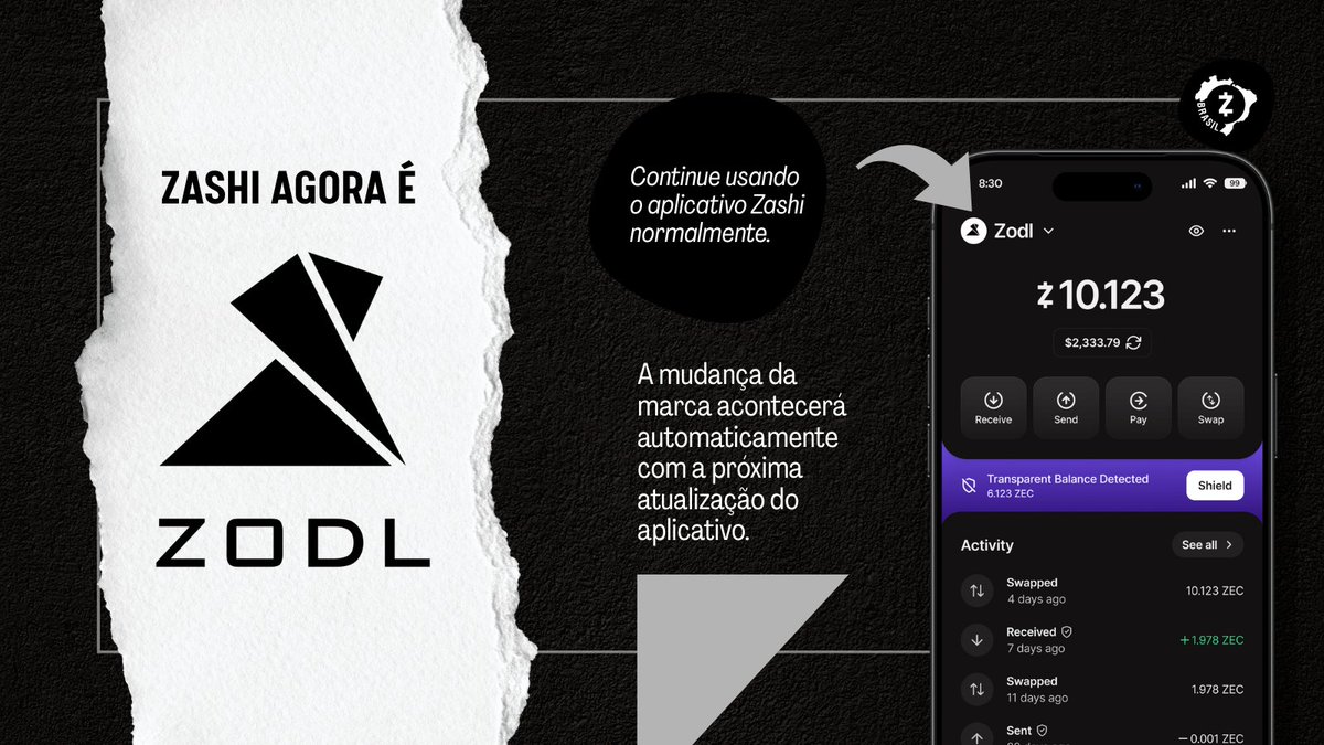 Zcash Brasil tweet media