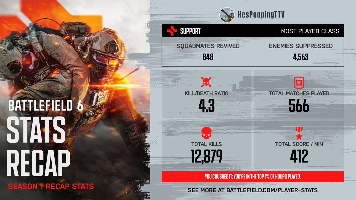 HesPoopingTV tweet media