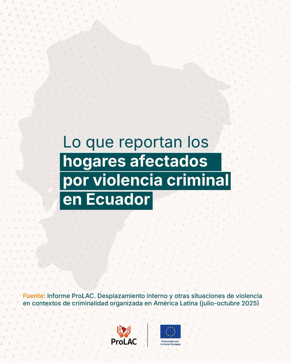 NRC_LAC's tweet photo. #Ecuador avanza en políticas sobre desplazamiento interno, pero la falta de cifras dificulta responder a la situación.
La mitad de los hogares que reportaron abusos se desplazó por violencia criminal. #ProLAC
🔗 https://t.co/UjpFfwv2oH https://t.co/6XEbOHqvdj