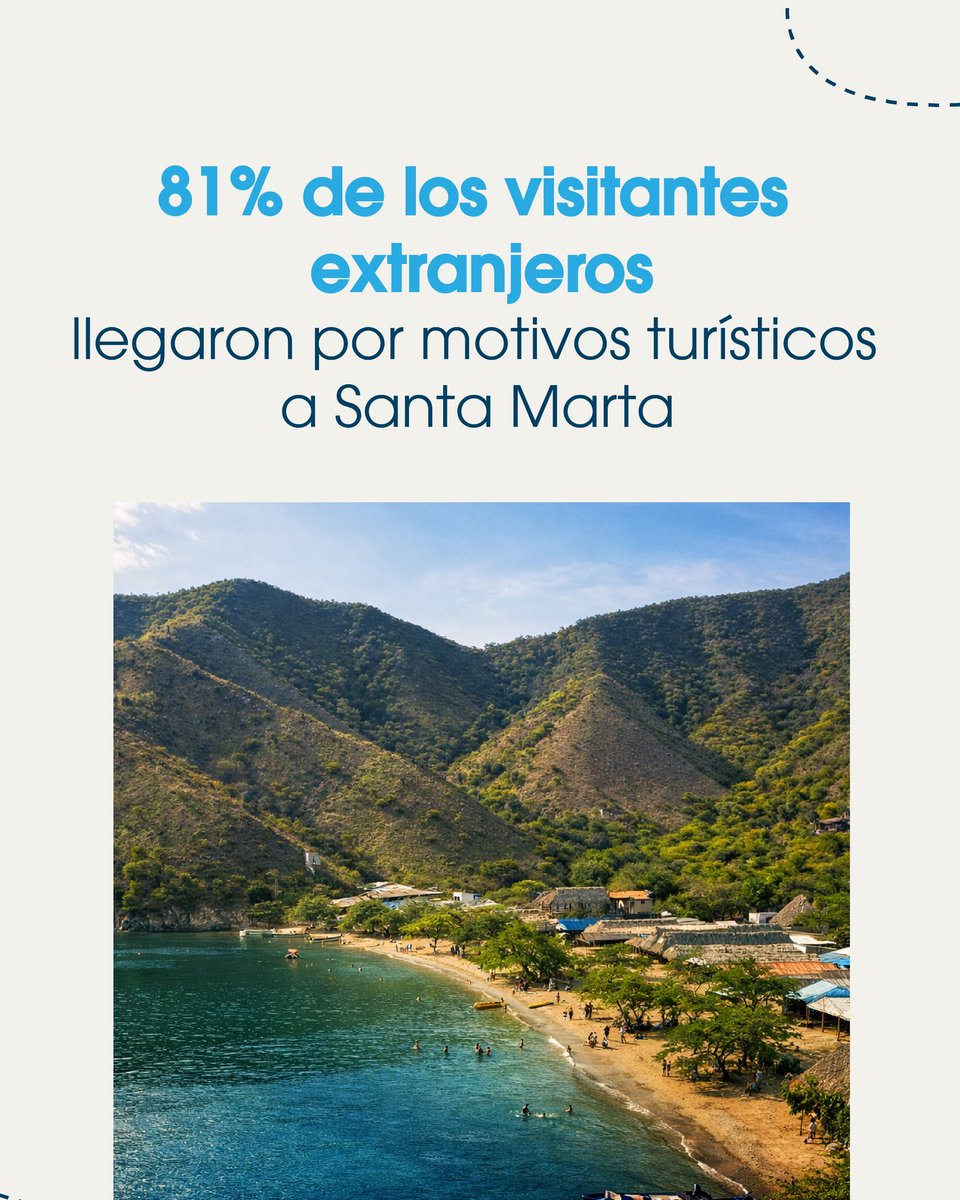 ProSantaMartaVital tweet media