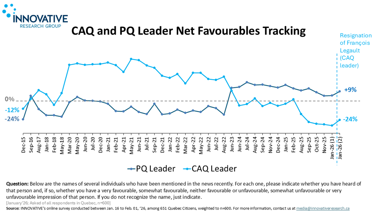 InnovativeRG tweet media