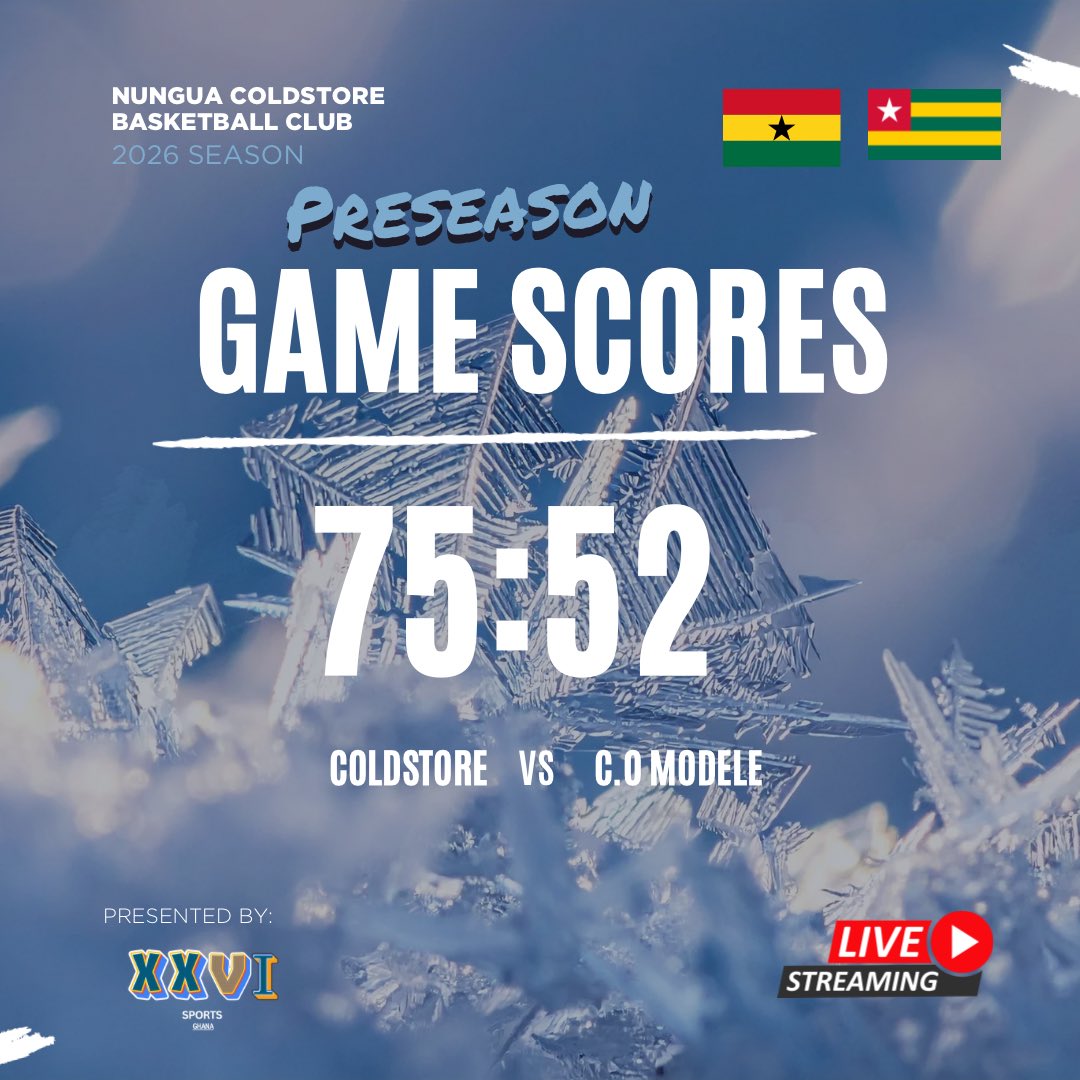 Coldstore Basketball | NCBC tweet media