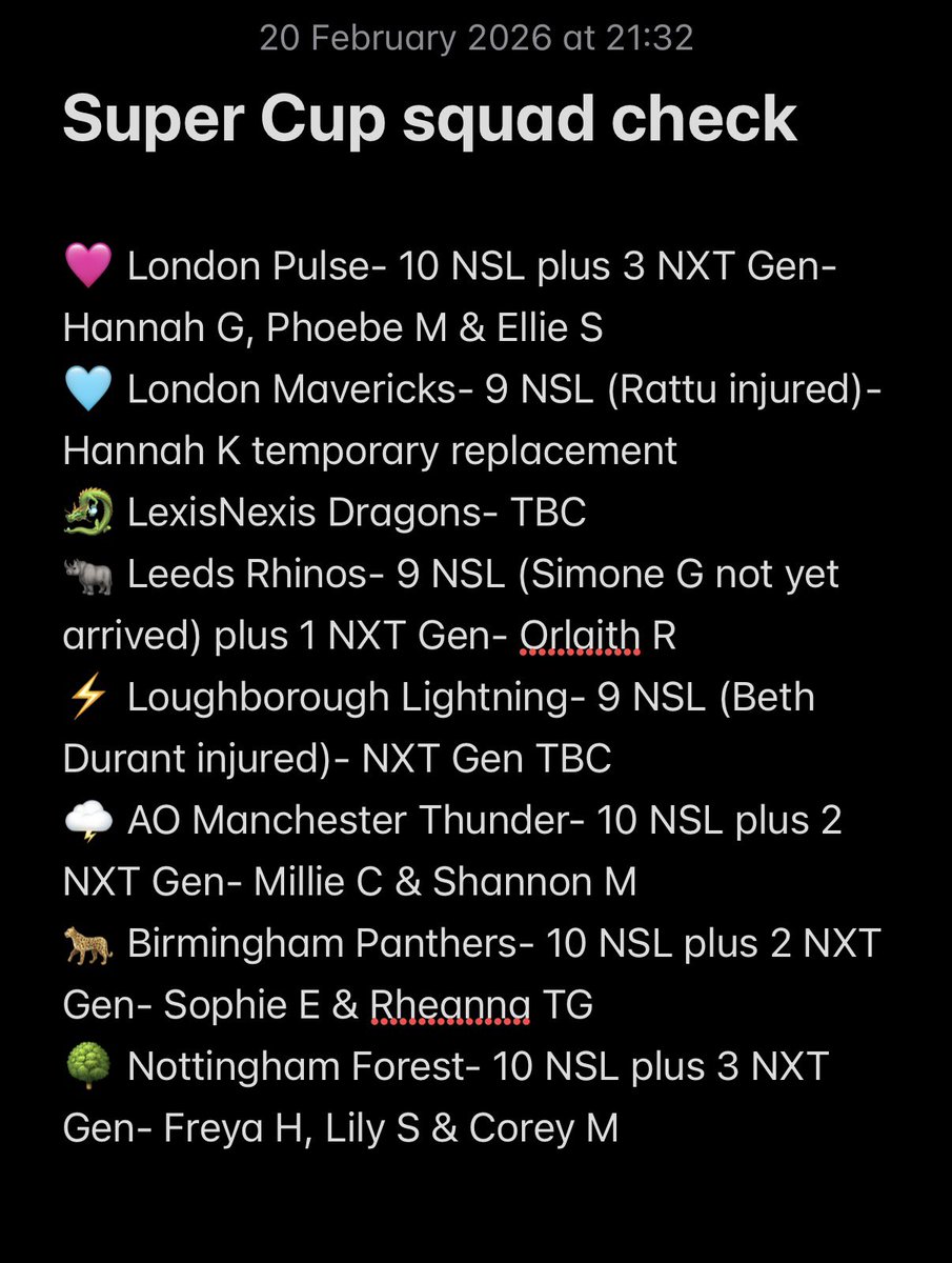ReplayedNetball's tweet image. Just checking in with what we know so far for tomorrow's squads #SuperCup