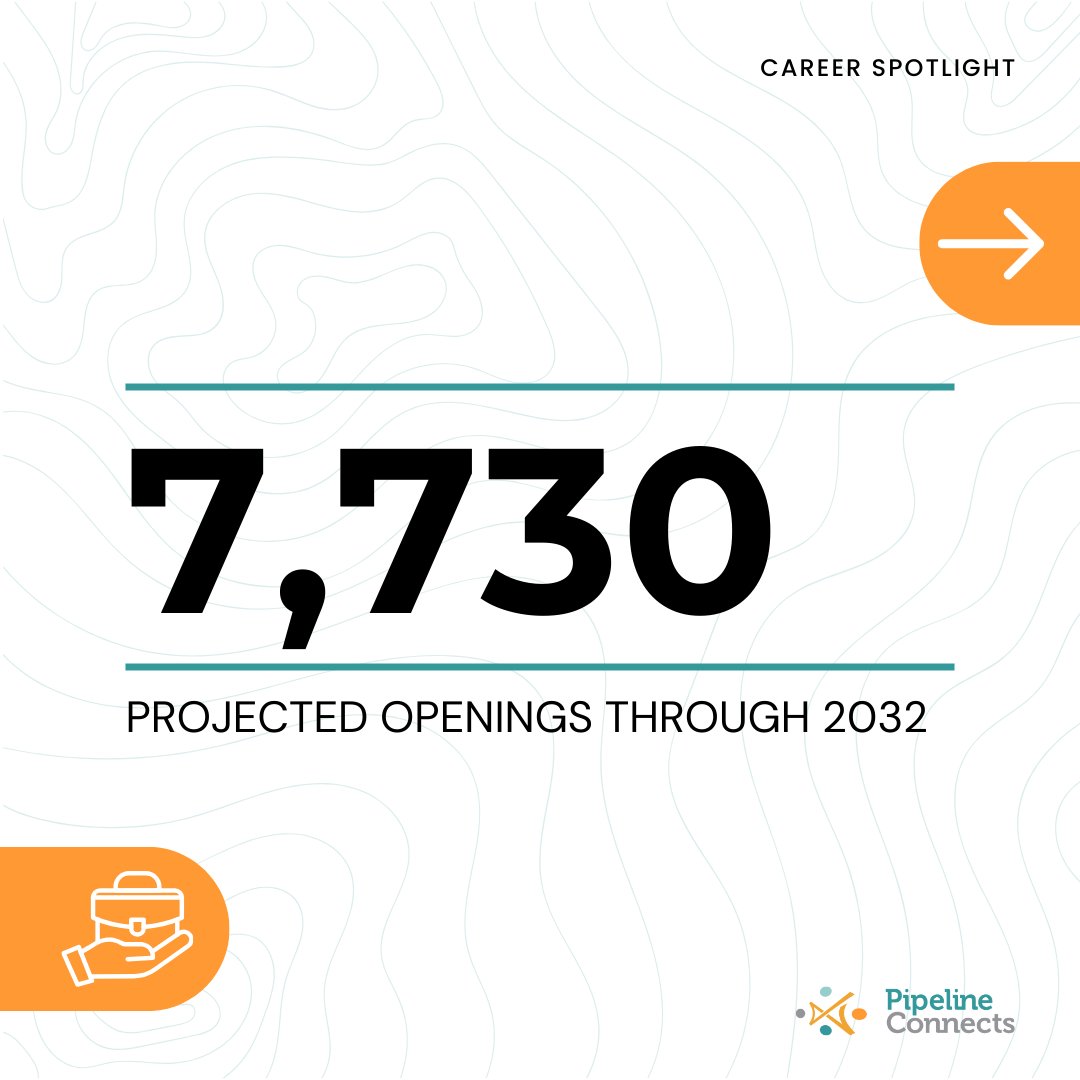 Pipeline Connects tweet media