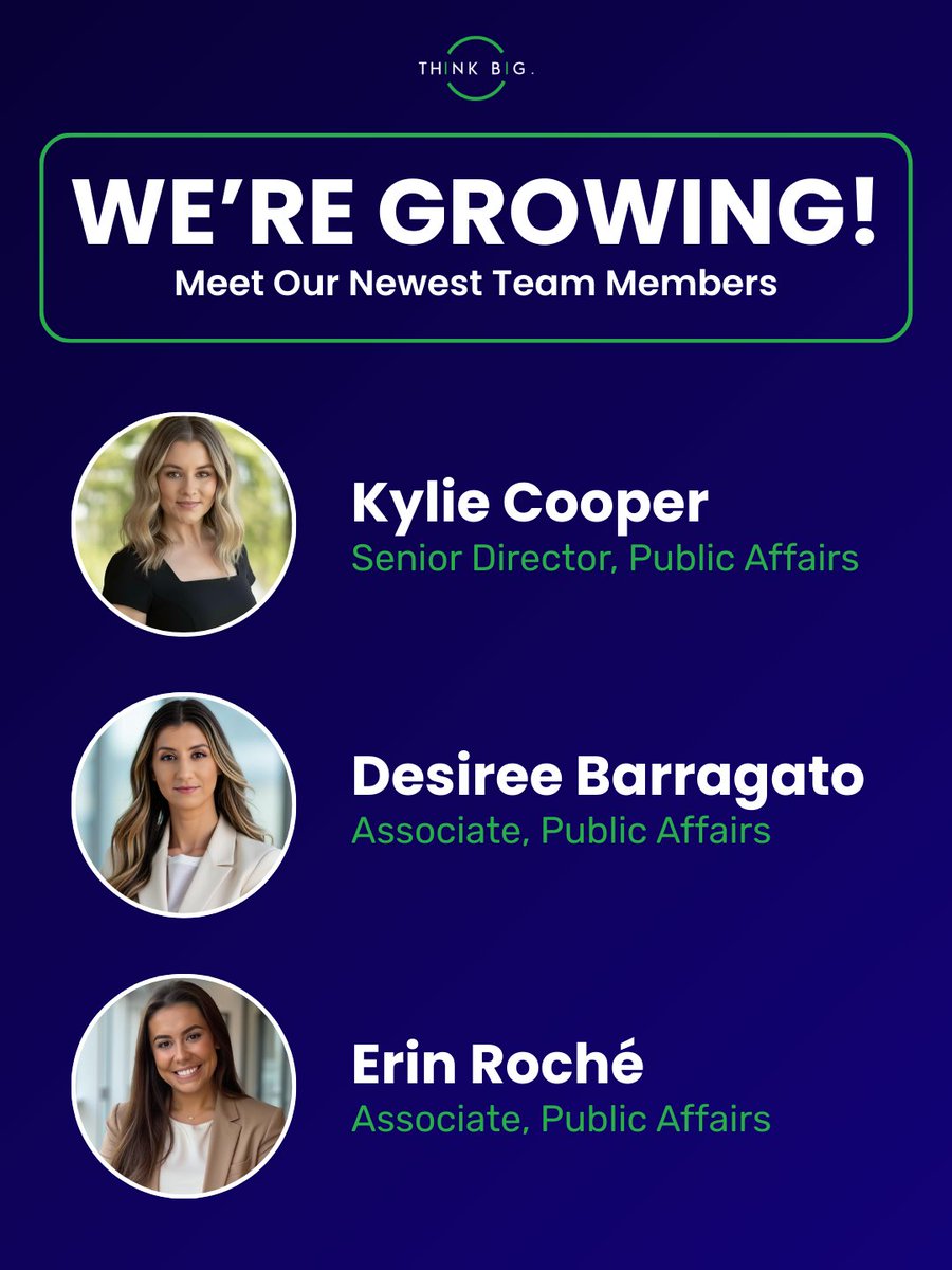 weThinkBigio's tweet photo. We’re continuing to strengthen the team at Think Big.

Welcome Kylie Cooper, Erin Roché, and Desiree Barragato to our Public Affairs team.

Strategic depth. Campaign execution. Stronger bench.

Join us in welcoming them 👇 https://t.co/o8lNv9aPIt