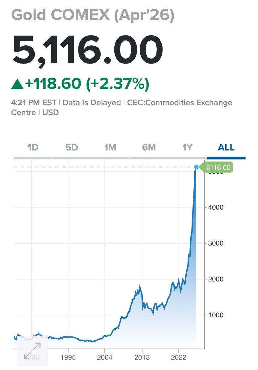 トランプ氏の相互関税に対する違憲判決も、市場の初期反応は株・債券