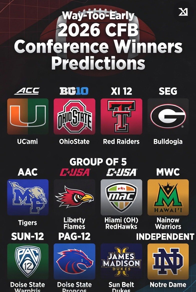 West Coast College Sports Guy tweet media