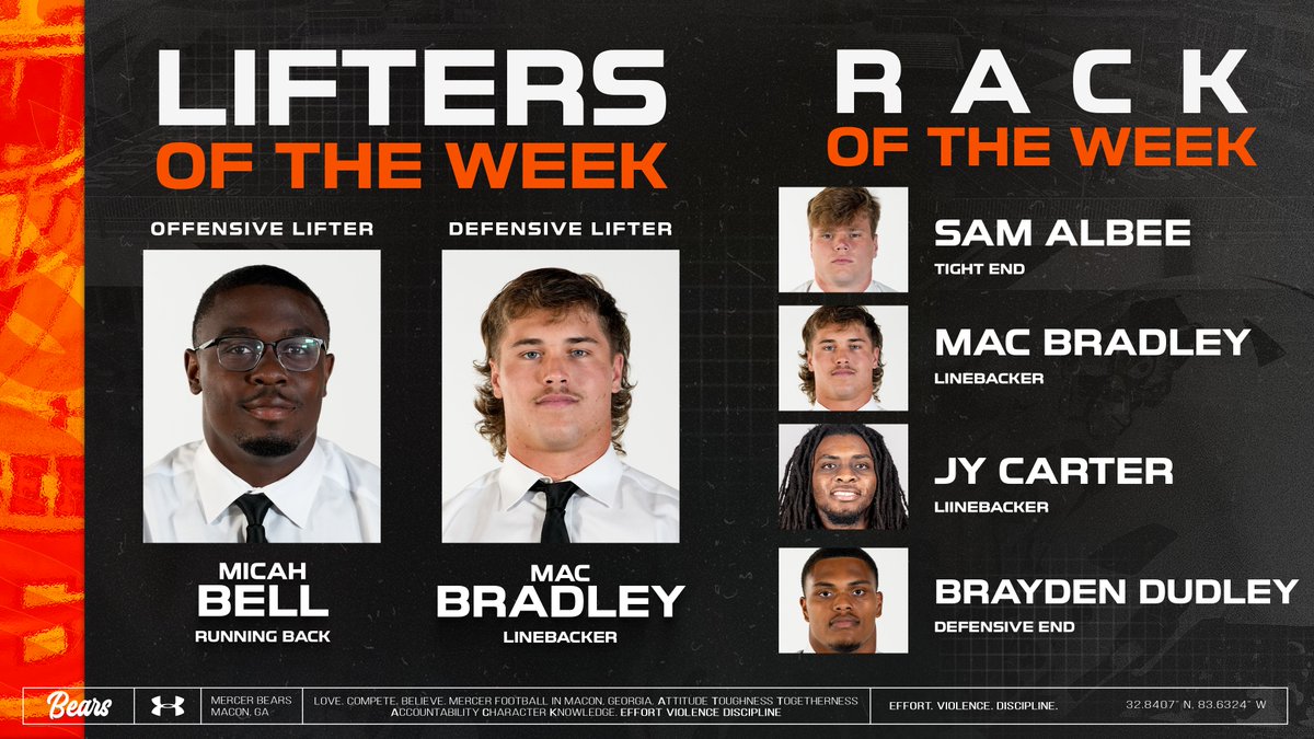 Mercer Football tweet media