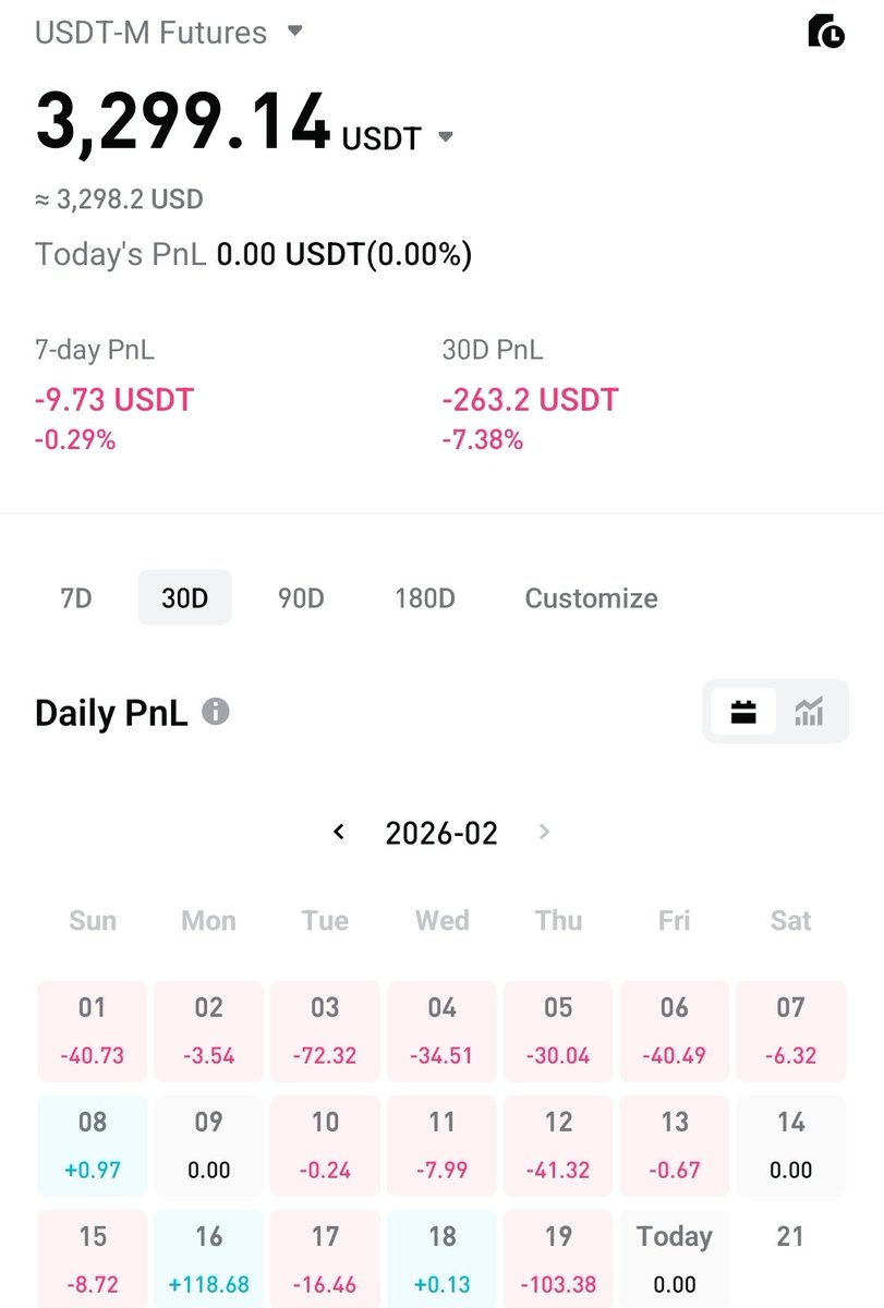 NanoDATA tweet media