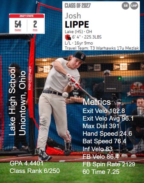 Josh Lippe tweet media