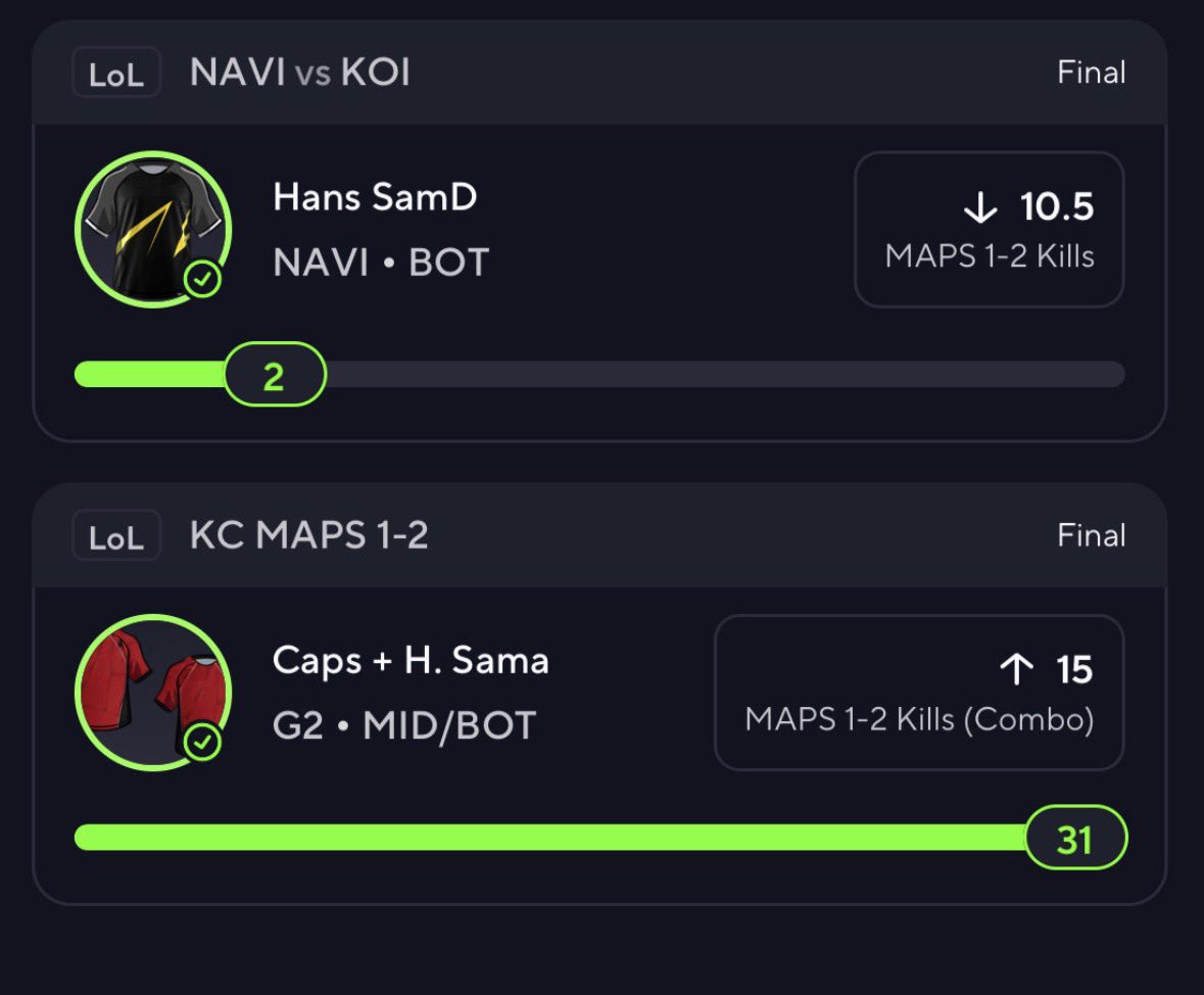 HydroParlay's tweet image. Another Solid Day in @Huddle Discord 🌊🌊🌊