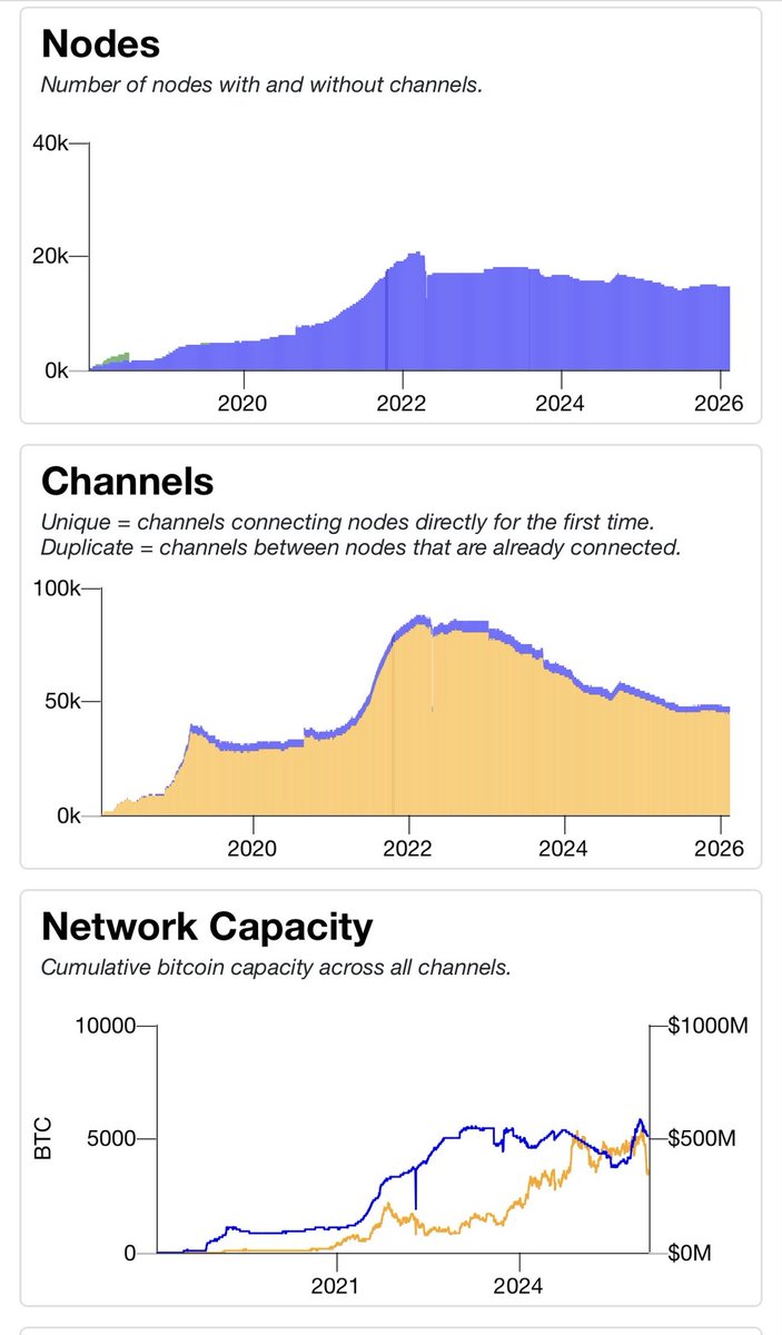 Bit_Faced tweet media