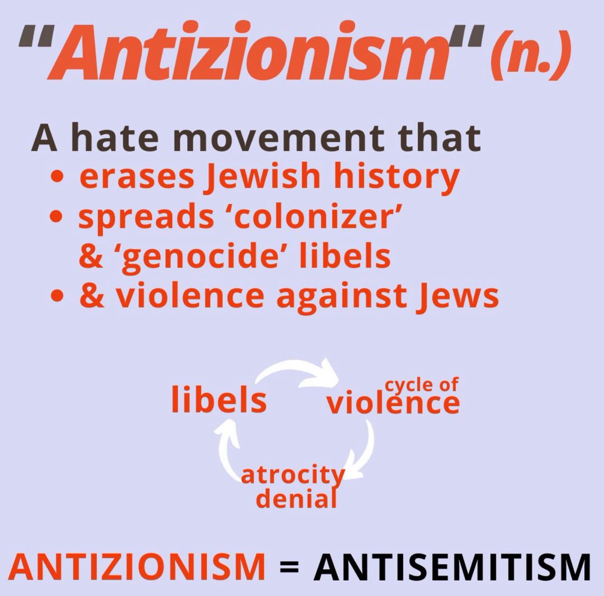 <a href="/hughlaurie/">Hugh Laurie</a> Sure hope you’re not an antizionist Neo-Nazi 🫤
