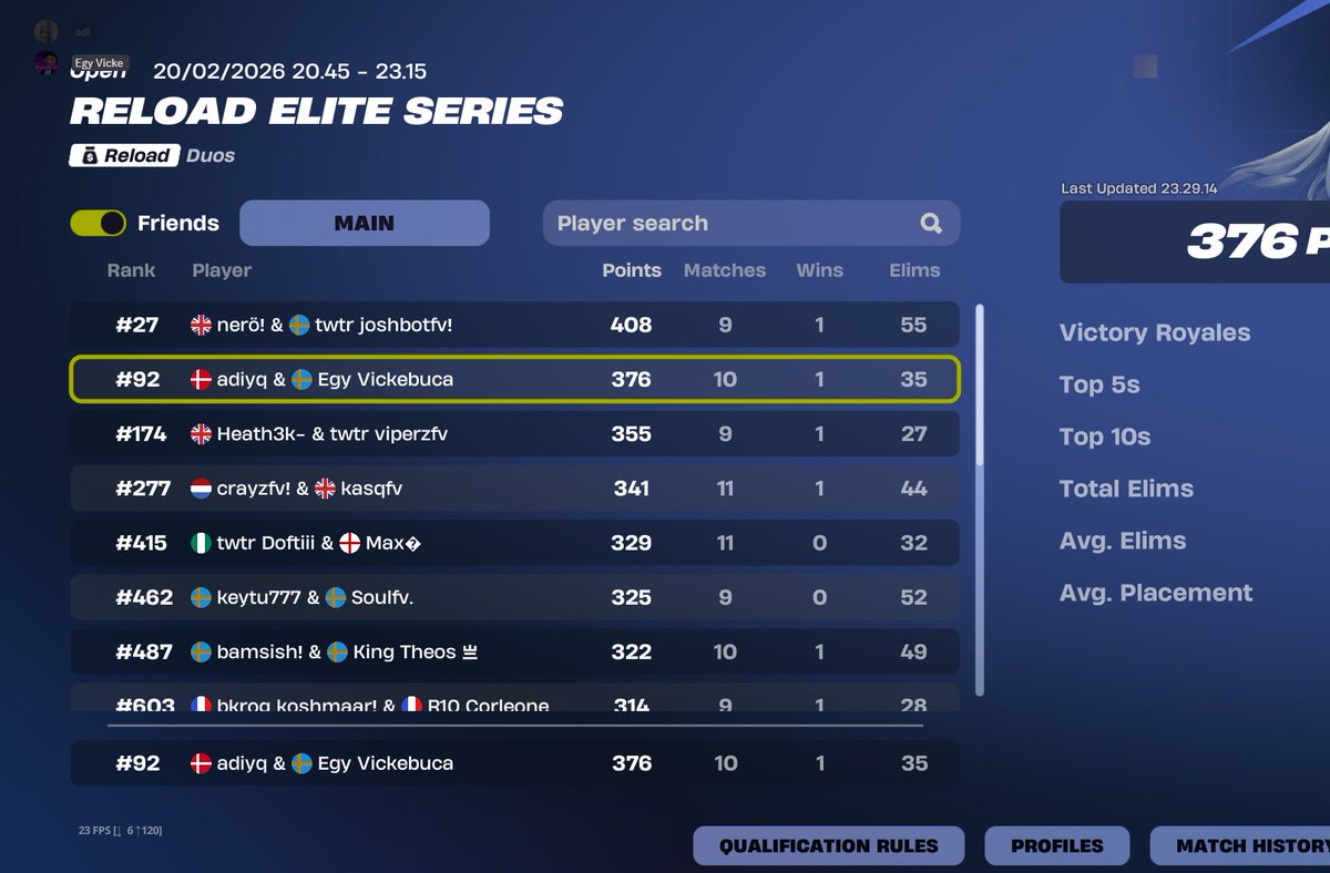 LFGGG qual tmr 🙂‍↕️