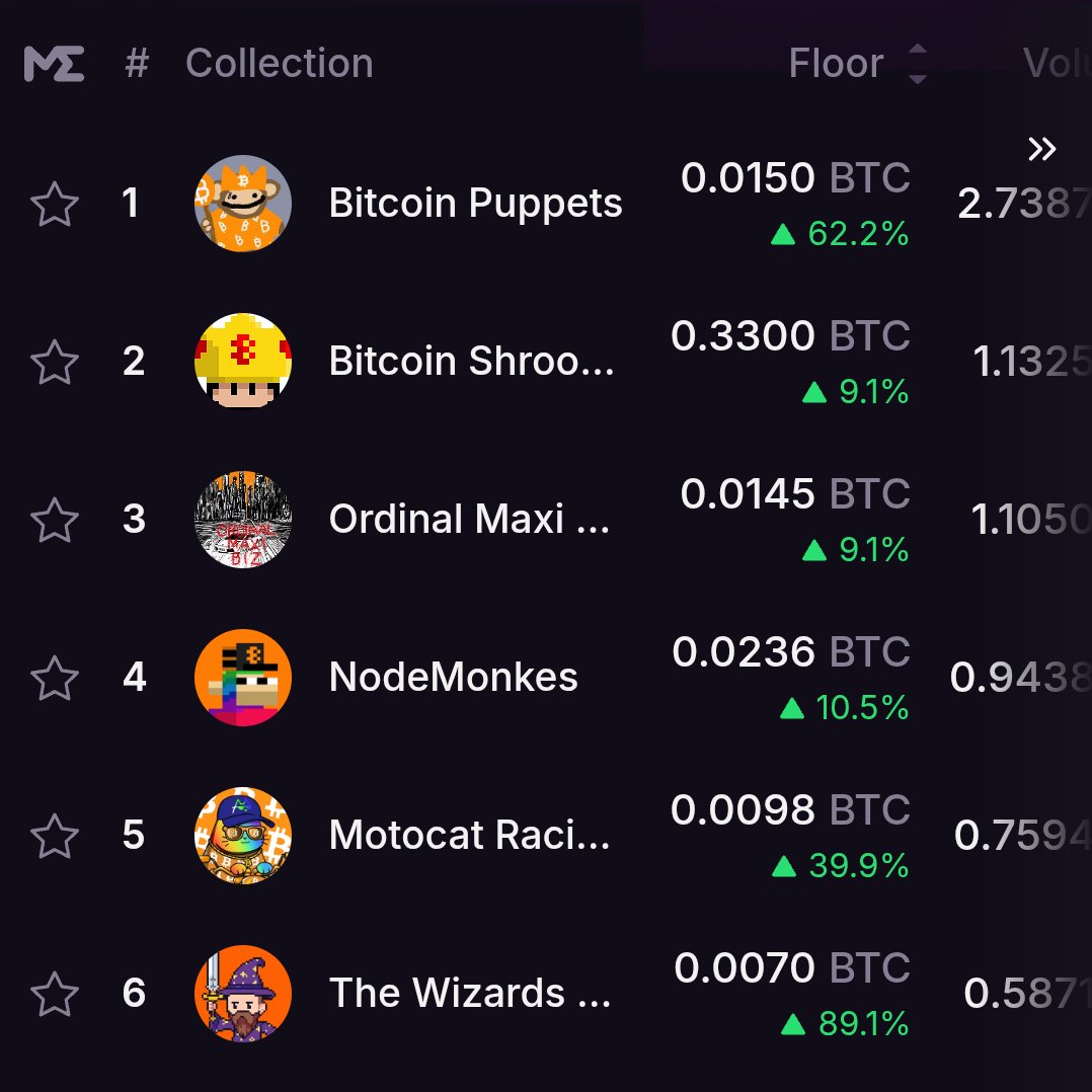 thehdr.btc 🟧 tweet media