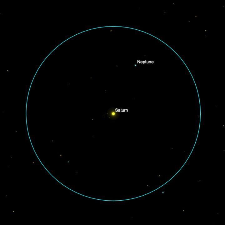 Skymaps | The Evening Sky Map tweet media