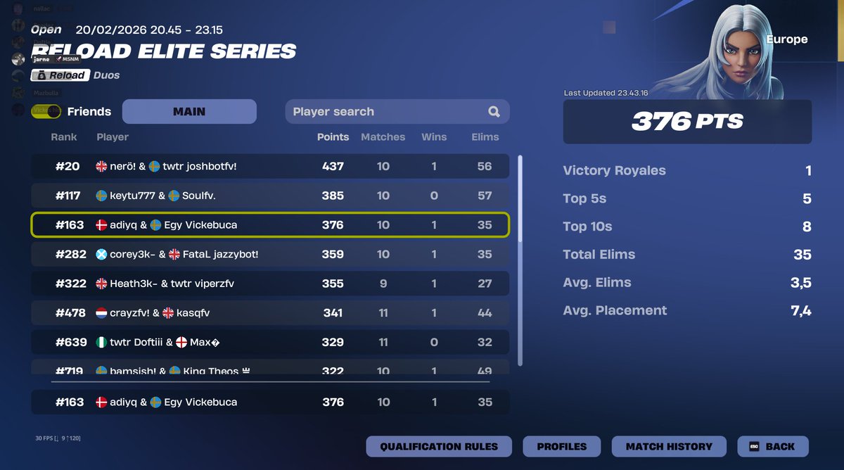 good day 1 <a href="/PerX28/">PerX</a> <a href="/EGYEsports/">EGY Esports</a>