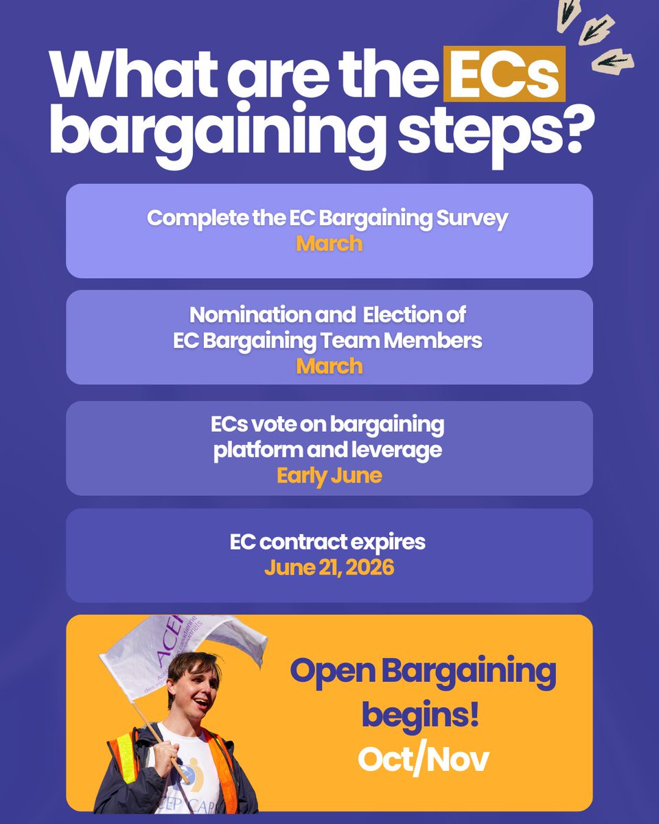 CAPE - ACEP tweet media