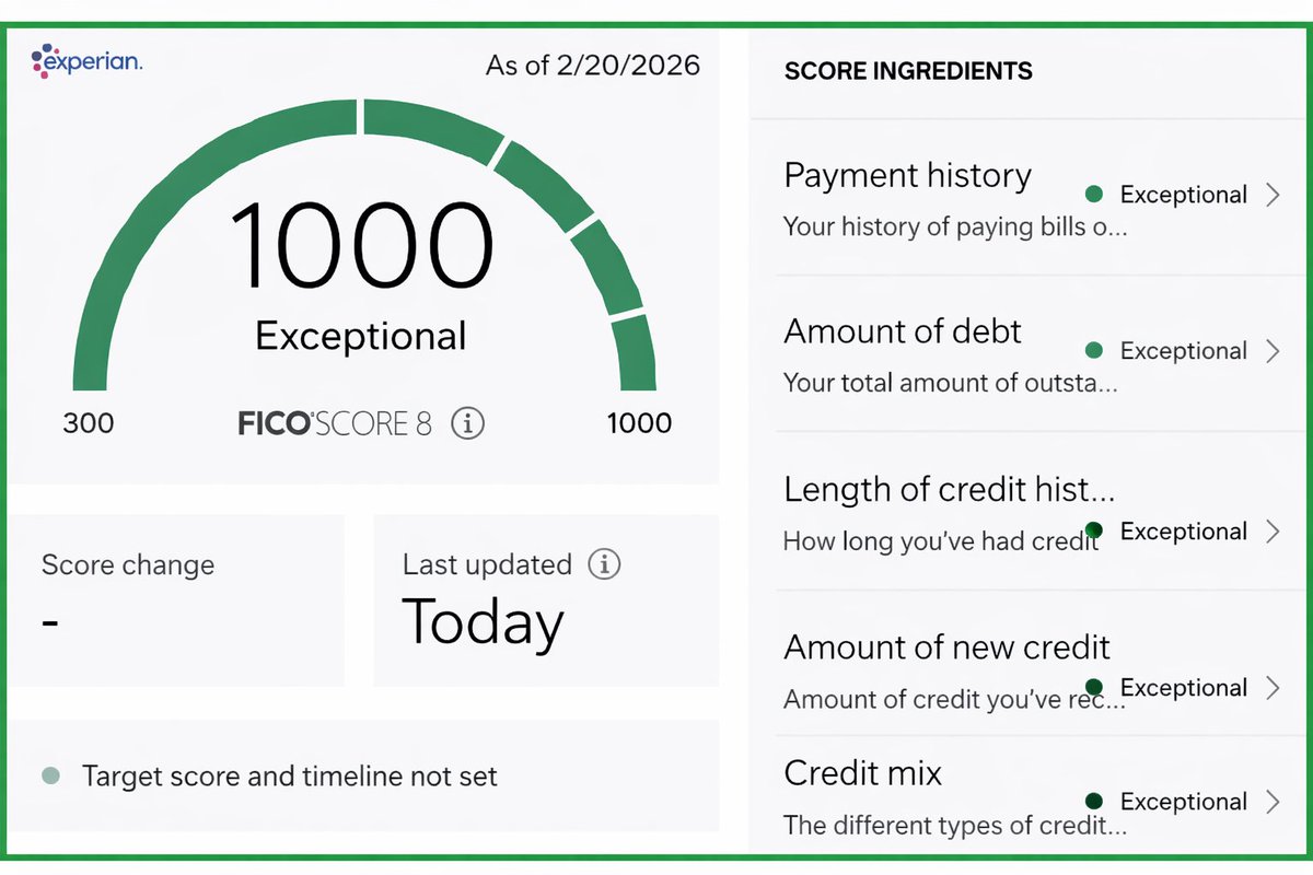 Degen, CPA tweet media