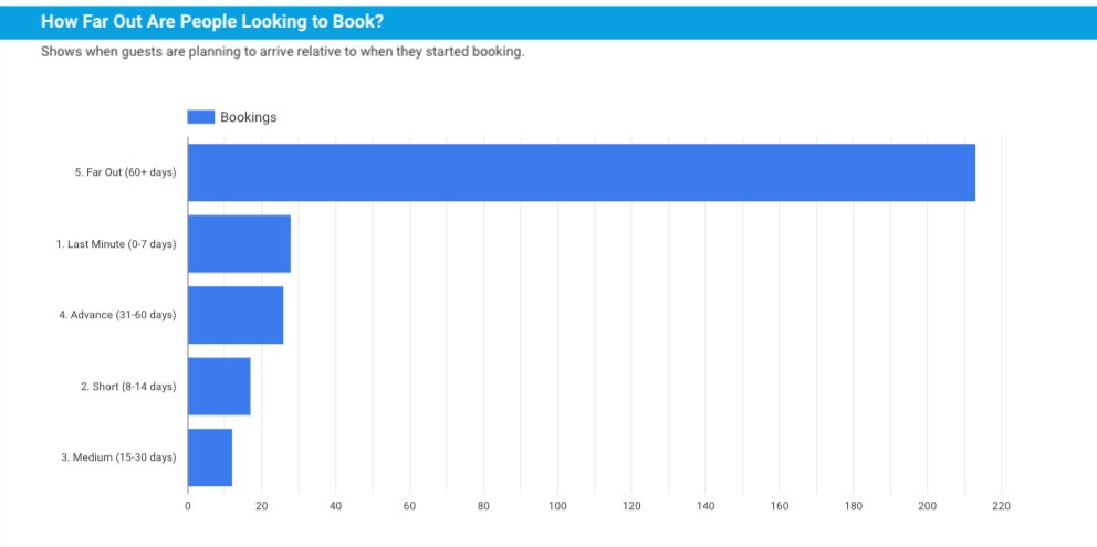 Jason Dodge tweet media