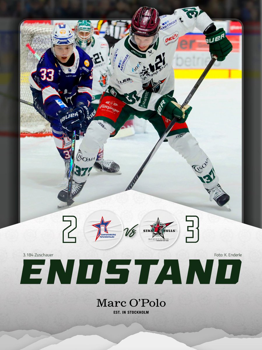 starbulls's tweet photo. Der Endstand wird euch präsentiert von Marc O'Polo 🏒🤝
Ein Duell auf Augenhöhe, welches sich erst im Shootout entscheidet 🫨 Dank Ville Järveläinen als zweifachen Torschützen im Penaltyschießen sichern wir uns den Extrapunkt in Ravensburg 🔥
#starbulls #rosenheim #endstand https://t.co/RyB0Ju3XIw