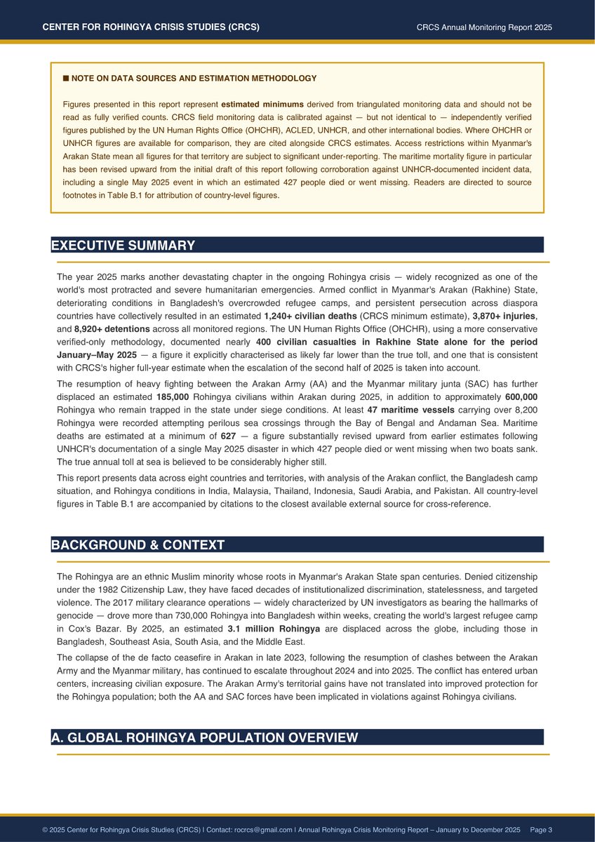 Center for Rohingya Crisis Studies tweet media