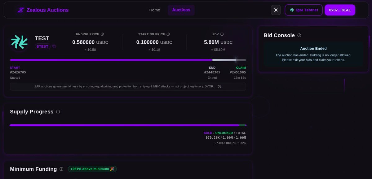 Zealous Swap tweet media