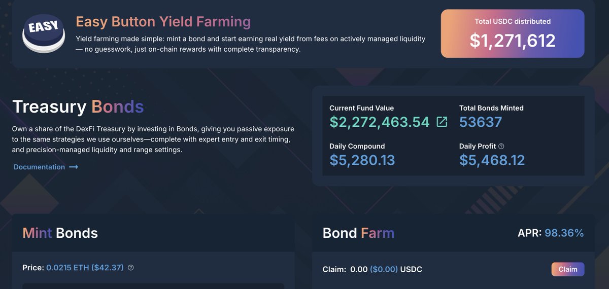 Wizard Airdrops tweet media