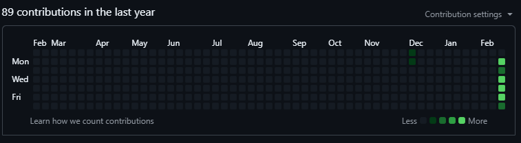 stanisloou's tweet image. i am completely locked in on @base

zero prior dev experience. just heads down shipping basey and letting my github green squares speak for themselves.

can't wait to launch it.

building is the absolute 2026 meta. 

if you aren't building this year, what are you even doing?