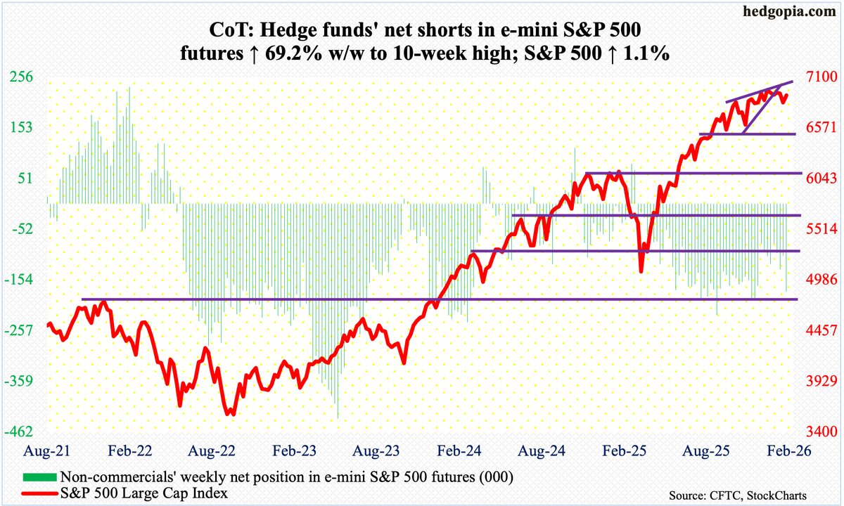 hedgopia tweet media