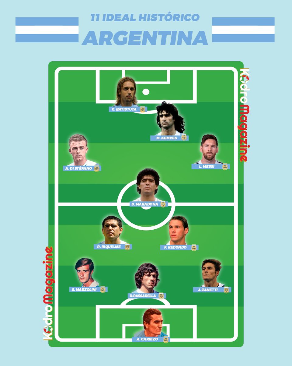 🇦🇷 Nuestro 11 ideal histórico de Argentina
