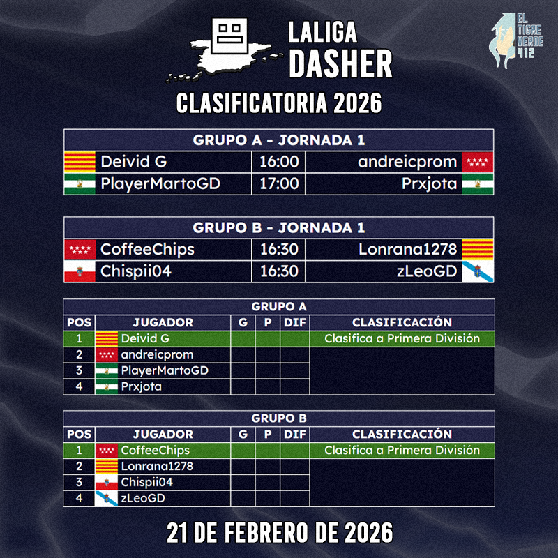 Liga Dasher 🇪🇸 tweet media