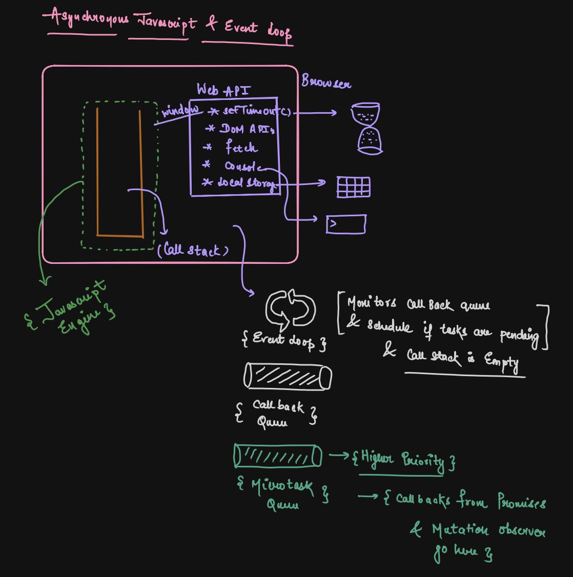 Nitin Kumar tweet media