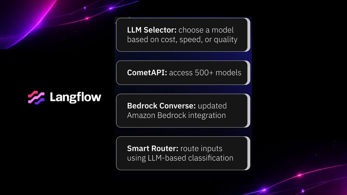 Langflow tweet media