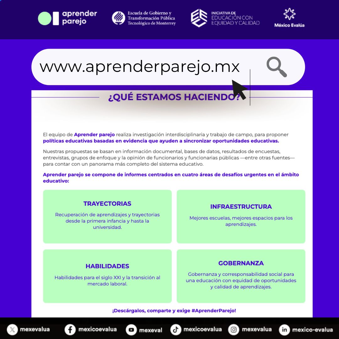 México Evalúa tweet media